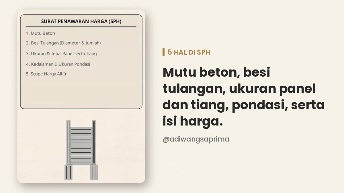 Daftar lima hal yang wajib tertulis di SPH
