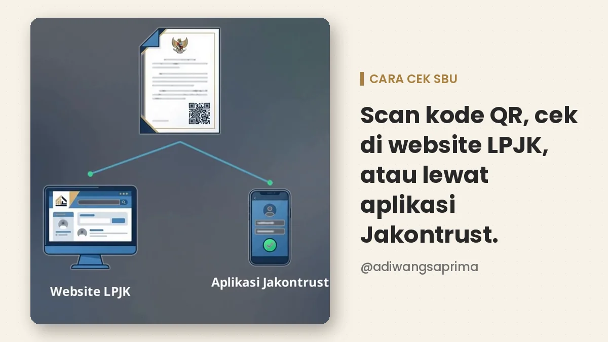 cara cek SBU kontraktor pagar lewat kode QR, website LPJK, dan aplikasi Jakontrust