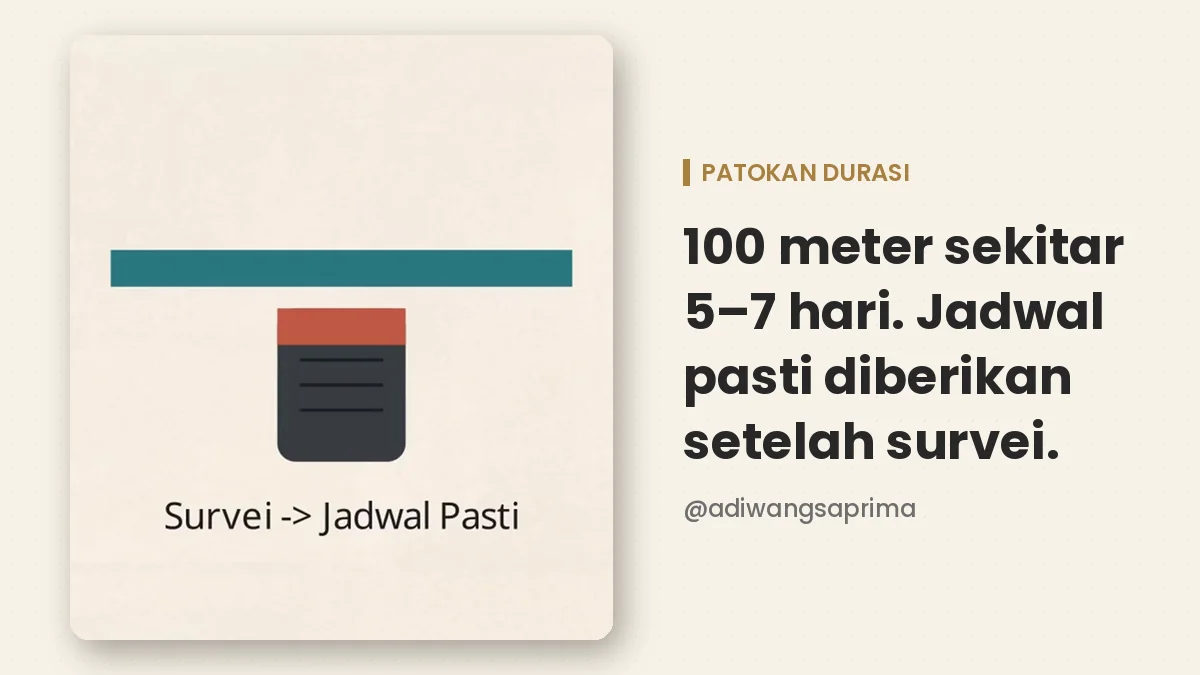jadwal pasang pagar beton 100 meter sekitar 5-7 hari setelah survei