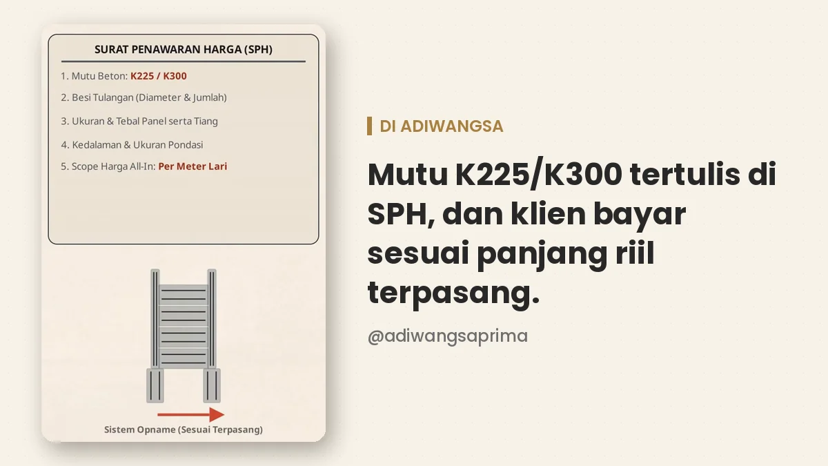 Mutu K225 atau K300 tertulis di penawaran pagar panel beton Adiwangsa dengan Sistem Opname