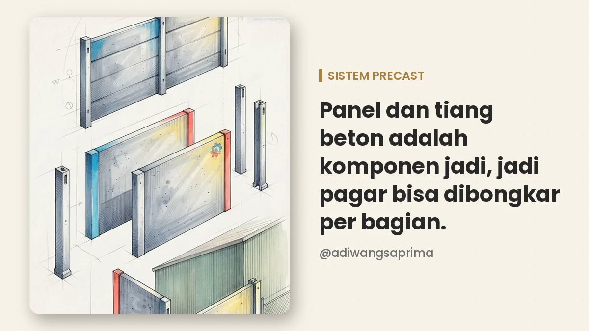Pagar panel beton bisa dibongkar pasang karena panel dan tiang beton precast adalah komponen jadi