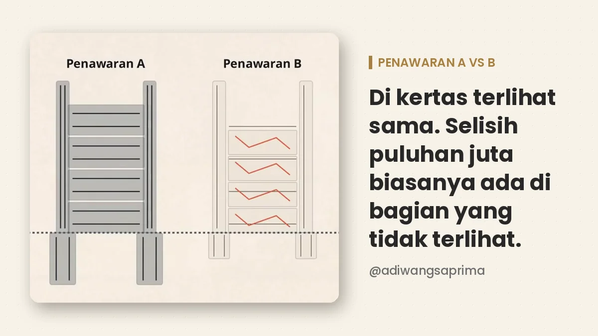 Dua penawaran pagar panel beton terlihat sama, tetapi spesifikasinya berbeda