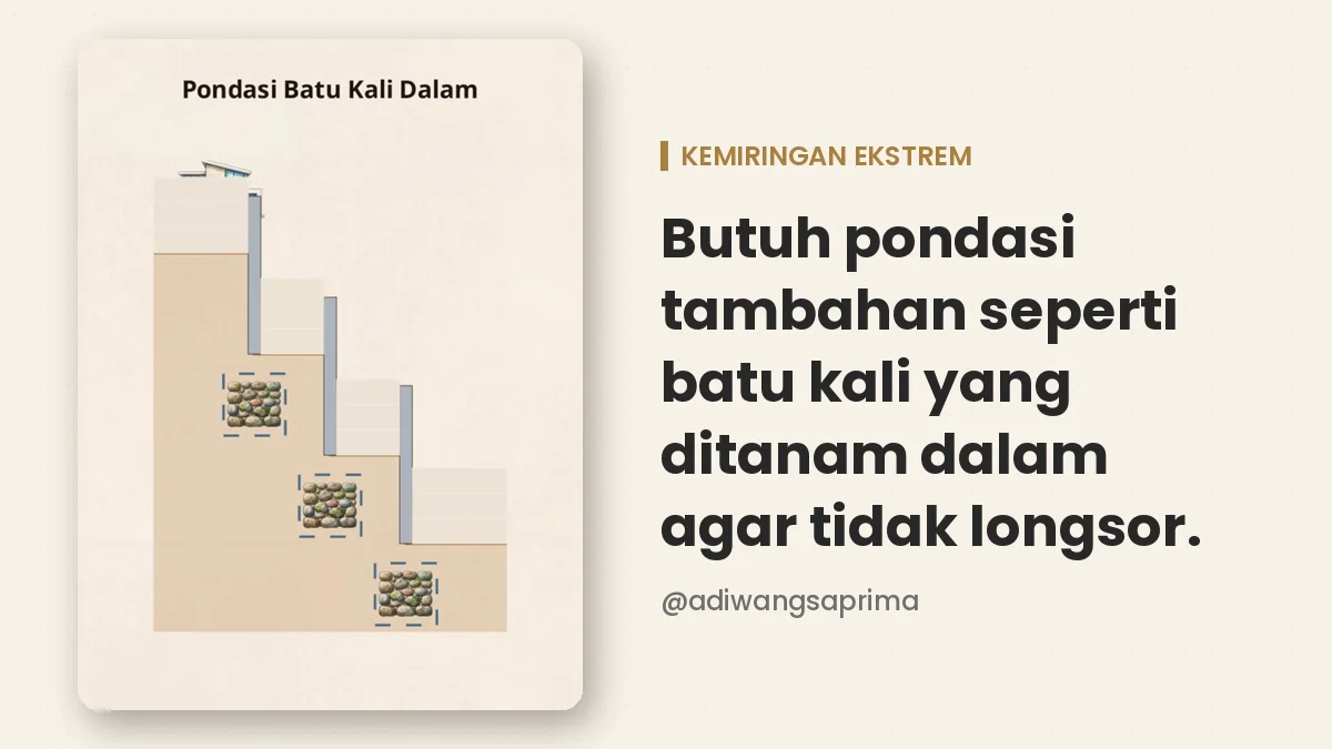 pondasi batu kali pagar tanah miring