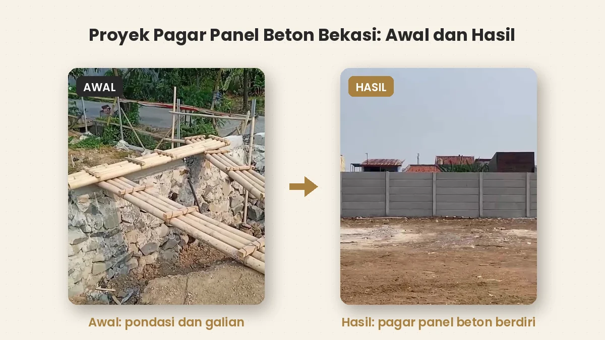 Proyek pagar panel beton Bekasi sebelum dan sesudah: pondasi awal dan pagar yang sudah berdiri
